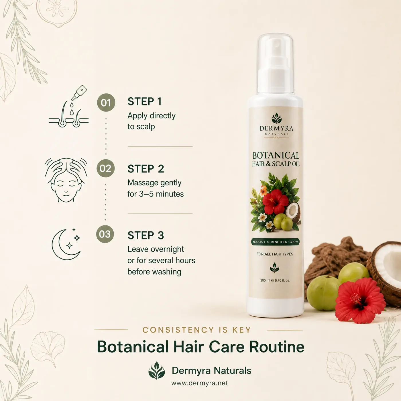 Three step Dermyra botanical hair care routine: apply to scalp, massage for 3 to 5 minutes, leave overnight before washing
